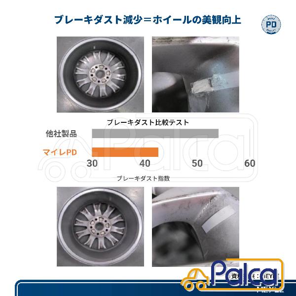 BMW ミニ/MINI リア ブレーキパッド 高制動/低ダストPDタイプ F45 F46 
